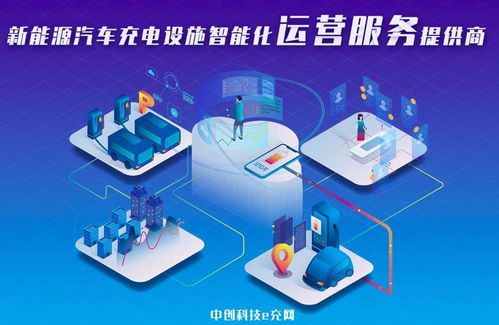 技術(shù)再升級(jí) 中創(chuàng)科技e充網(wǎng)多項(xiàng)技術(shù)應(yīng)用落地，網(wǎng)絡(luò)服務(wù)邁上新臺(tái)階